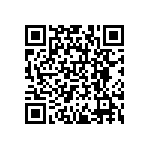 RNCF0805DTE1M96 QRCode