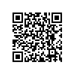 RNCF0805DTE1R96 QRCode