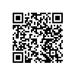 RNCF0805DTE86R6 QRCode