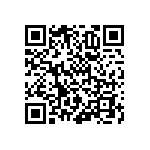 RNCF1206BKE11R5 QRCode