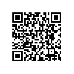 RNCF1206BKE12R0 QRCode