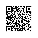 RNCF1206BKE147R QRCode