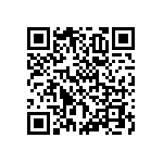 RNCF1206BKE267R QRCode