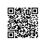 RNCF1206BKE2K15 QRCode