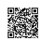 RNCF1206BKE442K QRCode