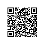 RNCF1206BKE464R QRCode