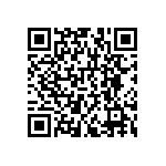 RNCF1206BKE53K6 QRCode