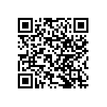 RNCF1206BKE60R4 QRCode