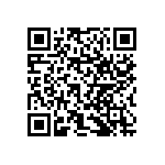 RNCF1206BKE75R0 QRCode