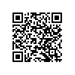 RNCF1206BKE820R QRCode