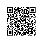 RNCF1206BKE88R7 QRCode