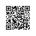 RNCF1206BKE95R3 QRCode