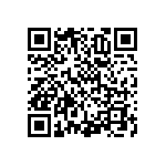 RNCF1206BTC196R QRCode