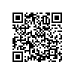 RNCF1206BTC19R1 QRCode