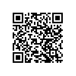 RNCF1206BTC1M43 QRCode