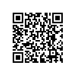 RNCF1206BTC200K QRCode