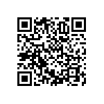 RNCF1206BTC21K3 QRCode