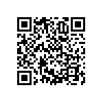 RNCF1206BTC28K7 QRCode