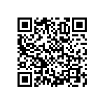 RNCF1206BTC28R0 QRCode