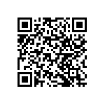 RNCF1206BTC28R7 QRCode