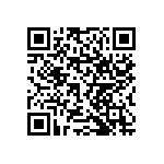 RNCF1206BTC2K10 QRCode