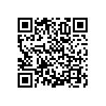 RNCF1206BTC49R9 QRCode