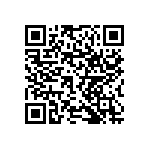 RNCF1206BTC51K0 QRCode