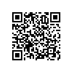 RNCF1206BTC66R5 QRCode