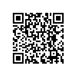 RNCF1206BTC680K QRCode