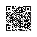 RNCF1206BTC681K QRCode