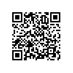 RNCF1206BTC68R1 QRCode