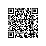 RNCF1206BTC69R8 QRCode