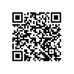 RNCF1206BTC84K5 QRCode