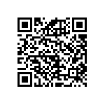 RNCF1206BTC95K3 QRCode