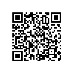 RNCF1206BTC976R QRCode