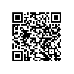 RNCF1206BTE10K7 QRCode