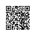 RNCF1206BTE1M43 QRCode