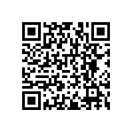 RNCF1206BTE1R98 QRCode