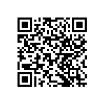 RNCF1206BTE20K5 QRCode