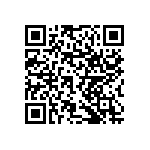 RNCF1206BTE21R0 QRCode