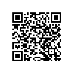 RNCF1206BTE22K1 QRCode