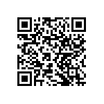 RNCF1206BTE294R QRCode