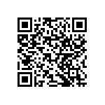 RNCF1206BTE37K9 QRCode