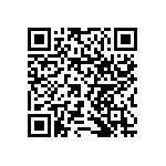 RNCF1206BTE430R QRCode