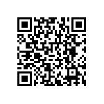 RNCF1206BTE4R70 QRCode