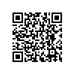 RNCF1206BTE620R QRCode