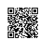 RNCF1206BTE681R QRCode