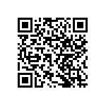 RNCF1206BTE68R0 QRCode