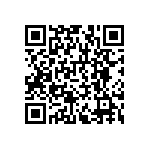 RNCF1206BTE6K65 QRCode