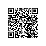 RNCF1206BTE6R20 QRCode